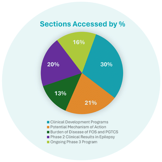 backend booth analytics